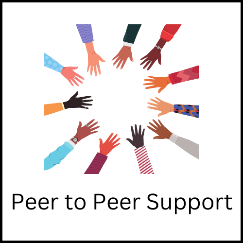 A circle of hands reaching towards each other with the caption, "Peer to Peer Support"
