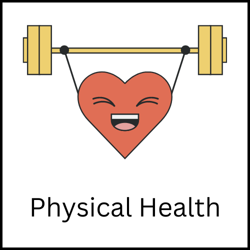 A drawing of a heart smiling and lifting a barbell above its head. The caption reads, "Physical Health".